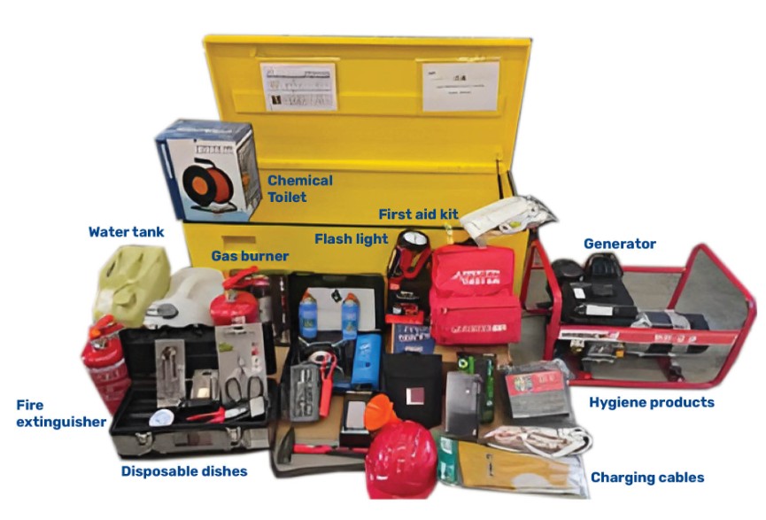 Emergency Kit